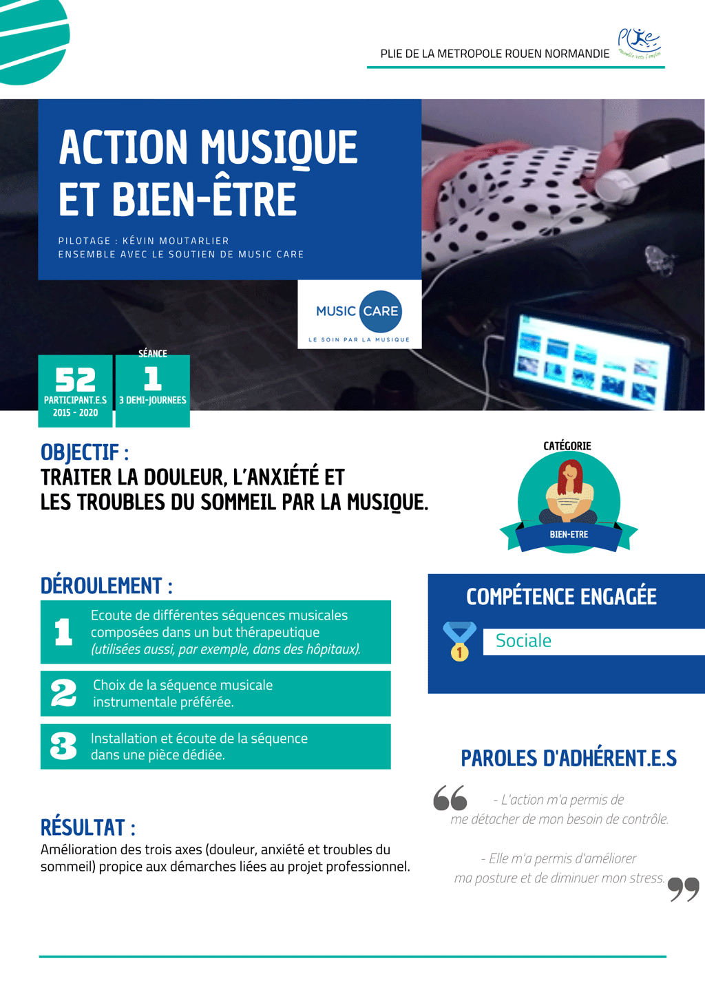 Diminuer le ressenti douloureux et les états d’anxiété