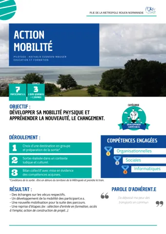 Développer sa mobilité physique et psychologique