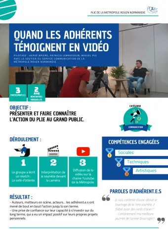 Ecriture, mise en scène et tournage de la saynète.