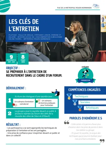 Travailler et faire travailler sur le thème de l'entretien de recrutement en jouant une saynète devant un public demandeur d'emploi.