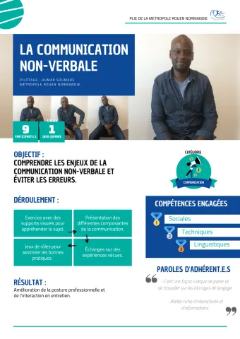 Comprendre les enjeux de la communication non-verbale et éviter les erreurs.