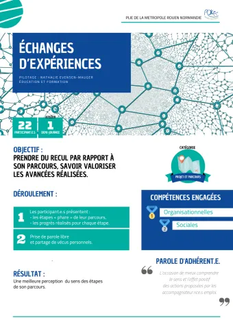 Savoir présenter son parcours.