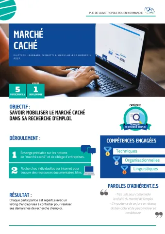 Mobiliser le marché caché dans sa recherche d’emploi