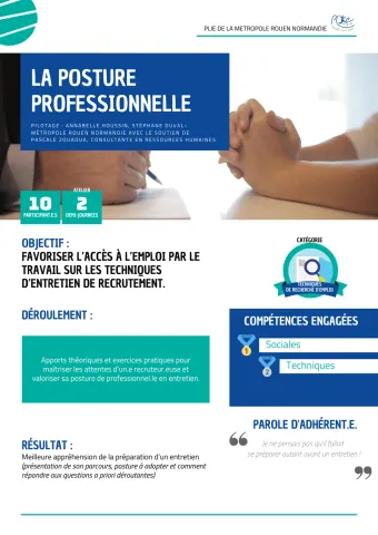 Travail sur la posture en entretien de recrutement