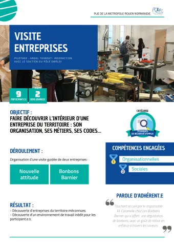 Découverte d'une entreprise qui ouvre ses portes.